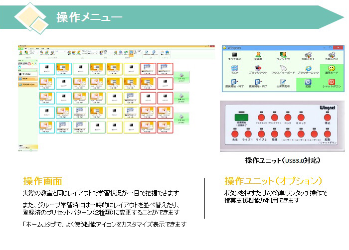 操作メニュー