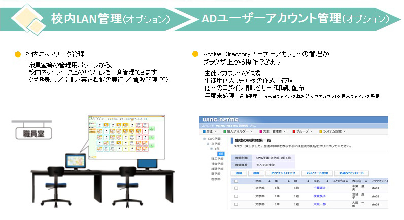 オプション機能