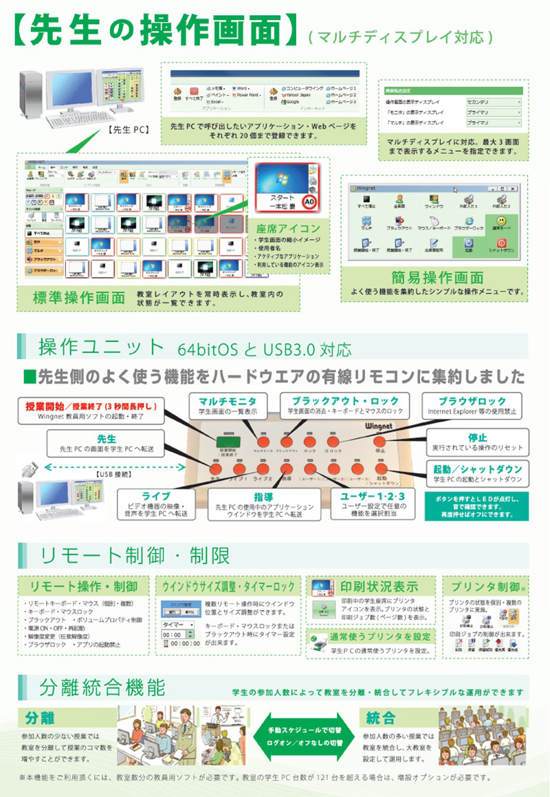 先生の操作画面