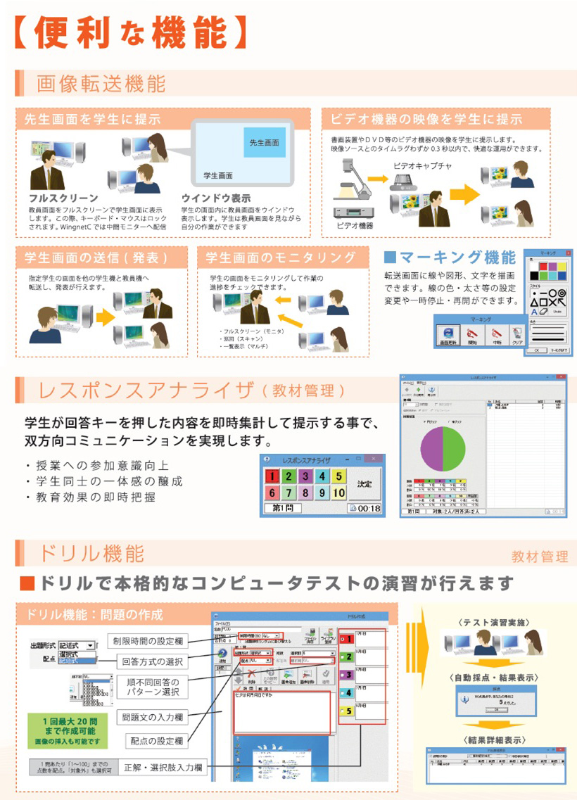 便利な機能 ①