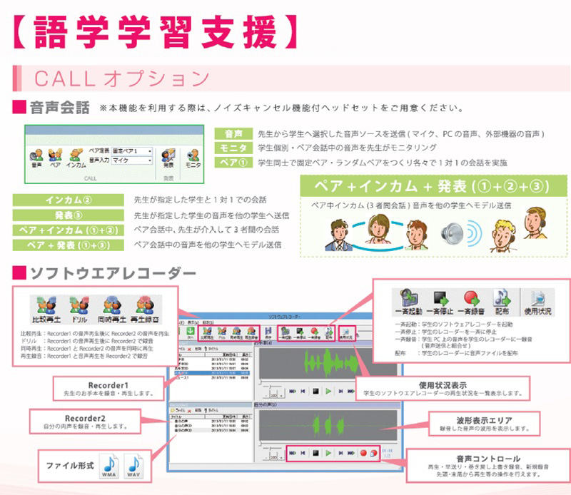 語学学習支援